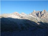 Rifugio Dibona - Tofana di Rozes